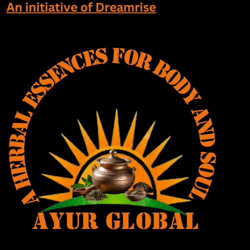    AYUR  GLOBAL 